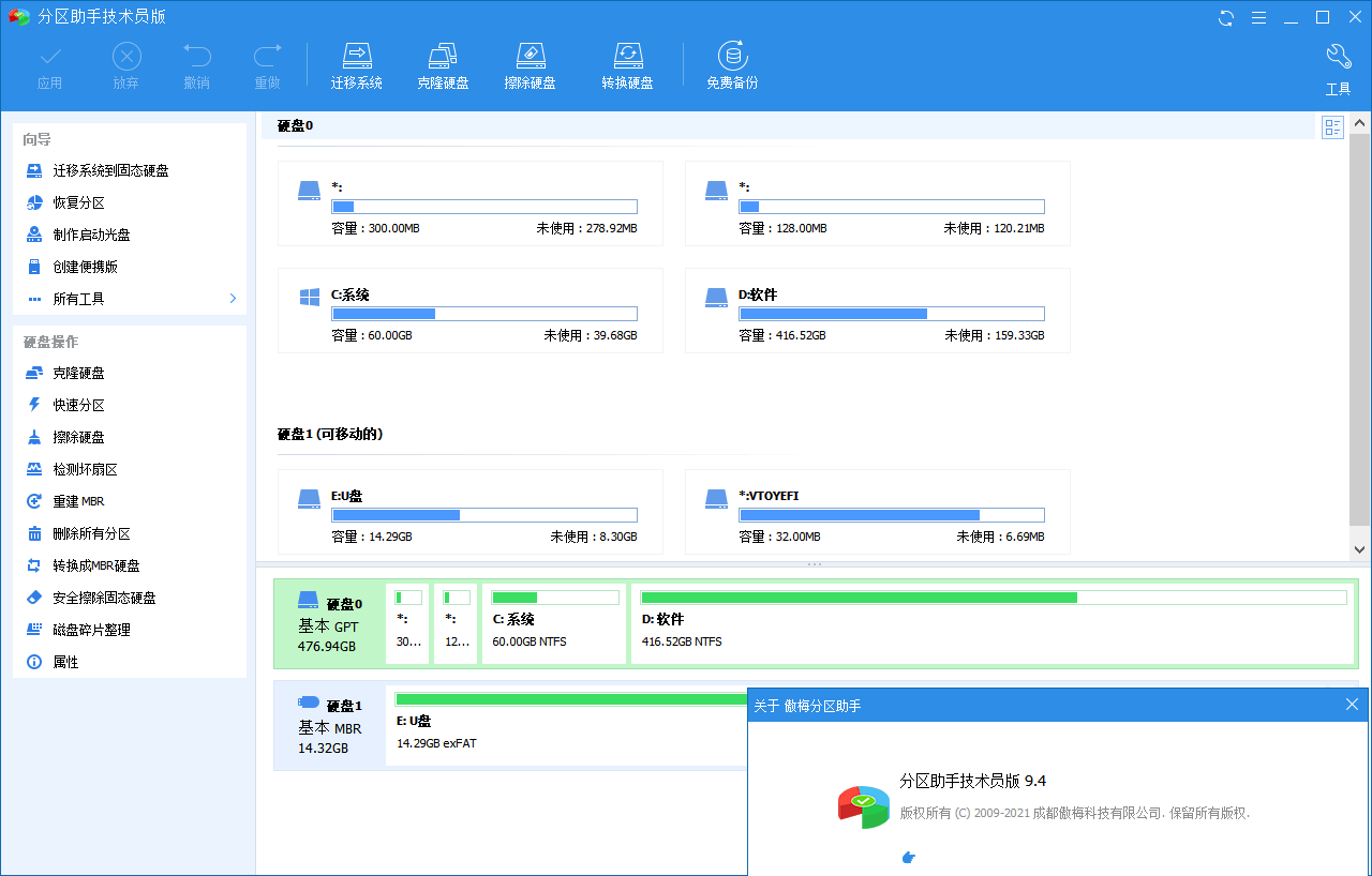 分区助手技术员v9.4.1特别版-A5资源网