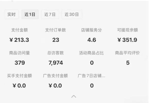 小红书虚拟店铺攻略，开店-上架-全自动发货出售学科虚拟资料完整流程 - A5资源网