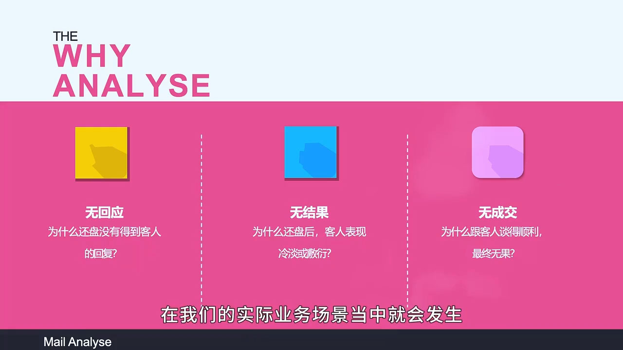 Aba老师&middot;2025年入局外贸必看课程 - A5资源网