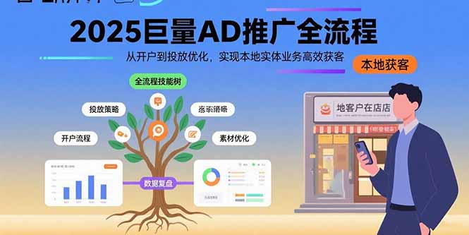 2025巨量AD推广全流程,从开户到投放优化,实现本地实体业务高效获客 - A5资源网 2025巨量AD推广全流程,从开户到投放优化,实现本地实体业务高效获客 - A5资源网
