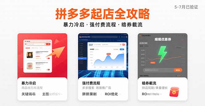 拼多多起店全攻略，暴力冷启，强付费流程，暗券截流，5-7月已验证的方法 - A5资源网