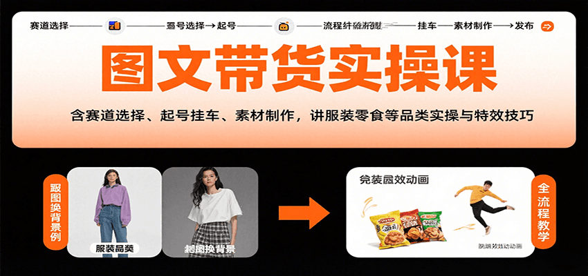 图文带货实操课，含赛道选择、起号挂车、素材制作，讲服装零食等品类实操与特效技巧 - A5资源网