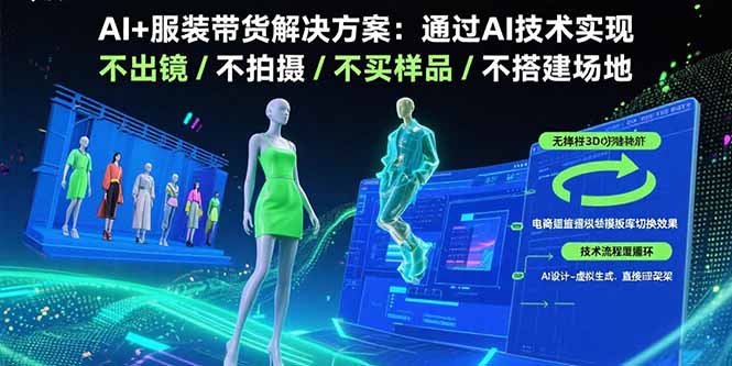 AI+服装带货解决方案：通过AI技术实现 不出镜/不拍摄/不买样品/不搭建场地 - A5资源网