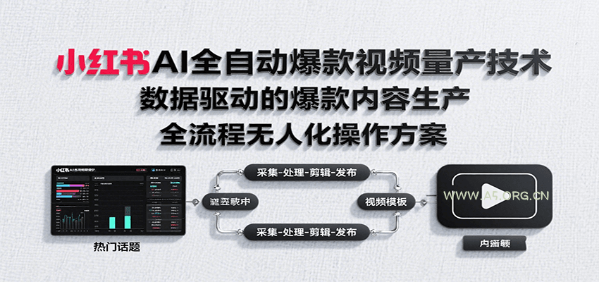 小红书AI全自动爆款视频量产技术，数据采集、素材处理到AI剪辑全流程自动化操作-小红泡