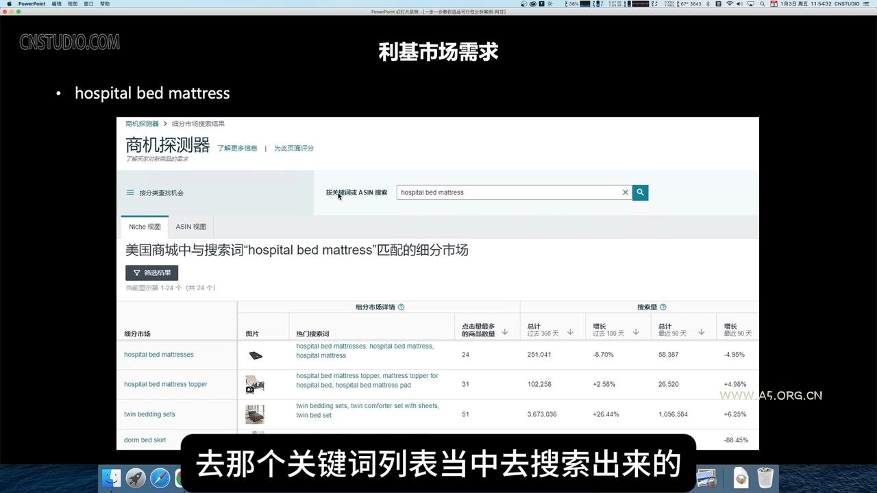 阿甘·亚马逊跨境电商选品案例(更新2月)-A5资源网