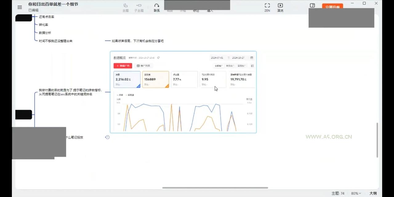 张宾·小红书笔记带货课(更新10月)-小红泡