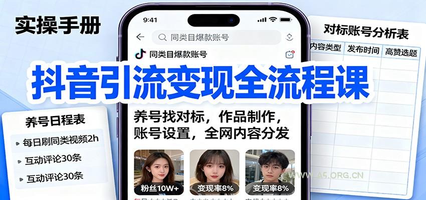 抖音引流变现全流程课：养号找对标，作品制作，账号设置，全网内容分发-A5资源网