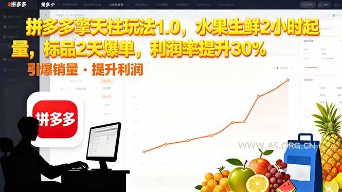 拼多多 擎天柱玩法1.0，水果生鲜2小时起量，标品2天爆单，利润率提升30%-A5资源网