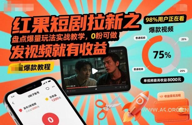 红果短剧拉新之盘点爆量玩法实战教学,0粉可做,发视频就有收益-小红泡