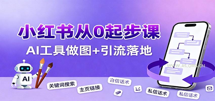 小红书引流从0起步,养号、内容发布、运营、AI工具做图,引流落地-小红泡