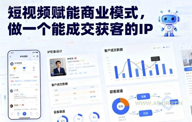 短视频赋能商业模式，做一个能成交获客的IP(更新)-小红泡