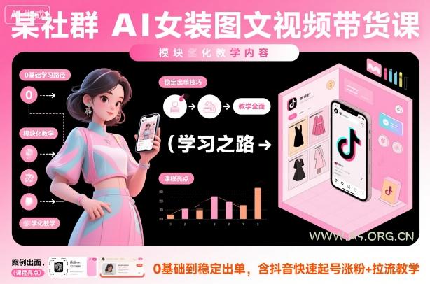 某社群AI女装图文视频带货课,教学全面,0基础到稳定出单,含抖音快速起号涨粉+拉流教学-小红泡