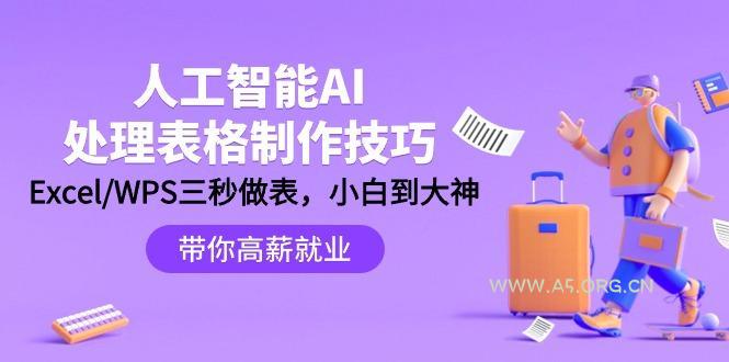 (9459期)人工智能-AI处理表格制作技巧：Excel/WPS三秒做表，大神到小白-小红泡