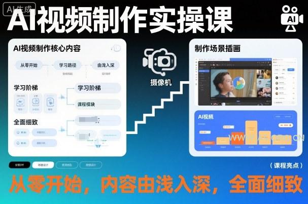 AI视频制作实操课,从零开始,内容由浅入深,全面细致-小红泡