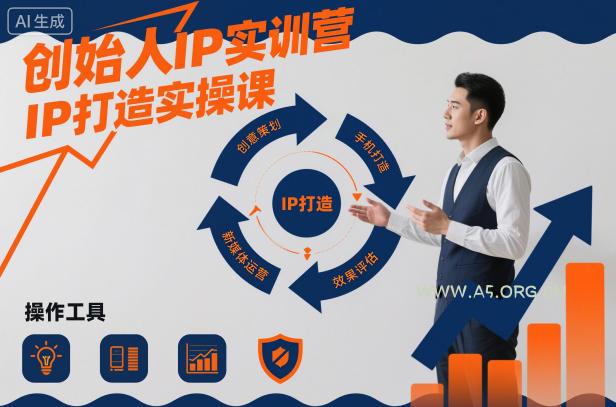 创始人IP实训营，IP打造实操课-小红泡