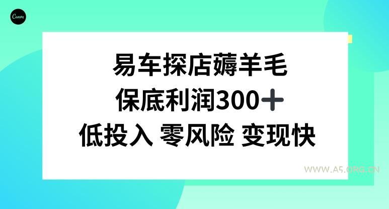 易车APP首页十亿补贴活动,选择到店补贴,保底利润300+-小红泡