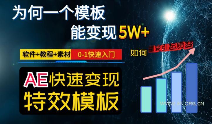 AE视频特效模板变现月入3-5W,0-1快速入门,软件+教程+素材-小红泡