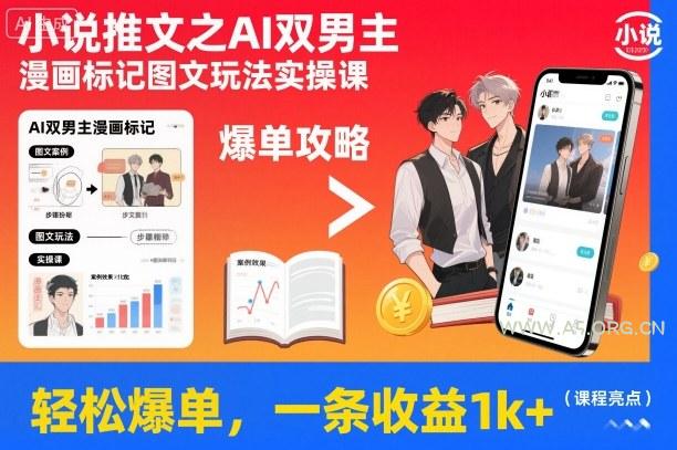 小说推文之AI双男主漫画标记图文玩法实操课，轻松爆单，一条收益1k+-小红泡