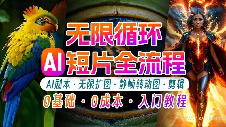 AI剪辑无限循环画面：新手轻松月入上万的秘技【揭秘】-小红泡