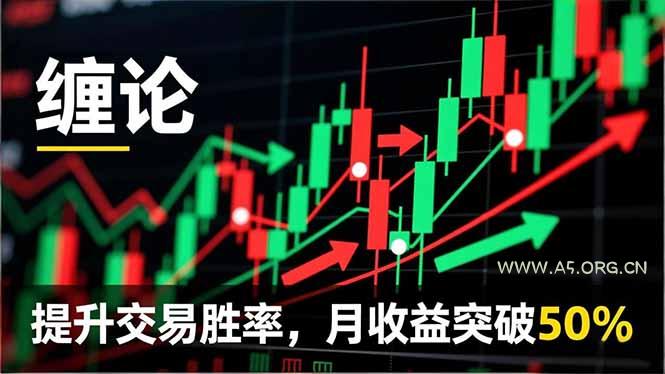 缠论实战系统课程(更新11月-小红泡