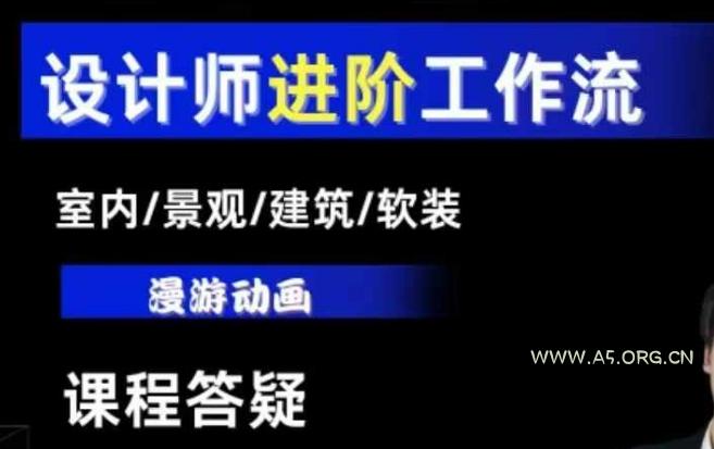 AI设计工作流,设计师必学,室内/景观/建筑/软装类AI教学【基础+进阶】-小红泡