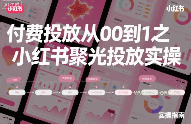 ‌​⁢‍⁤​⁣⁤⁣‍‬‬‬⁤⁤‌‬⁡‌⁣⁡⁣⁣​‍⁣‍​‍‬⁤​‌⁤⁢‍‍​⁢​​‍⁡‌付费投放从0到1之小红书聚光投放实操-小红泡