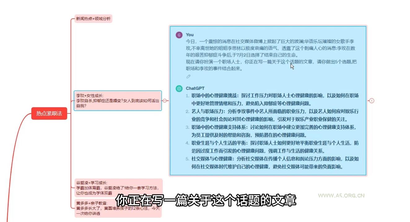大象·AI智能写作技能训练营-小红泡
