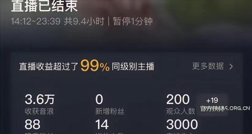 (8548期)ai无人直播美女4人组整蛊教程 【附全套资料以及教程】-小红泡