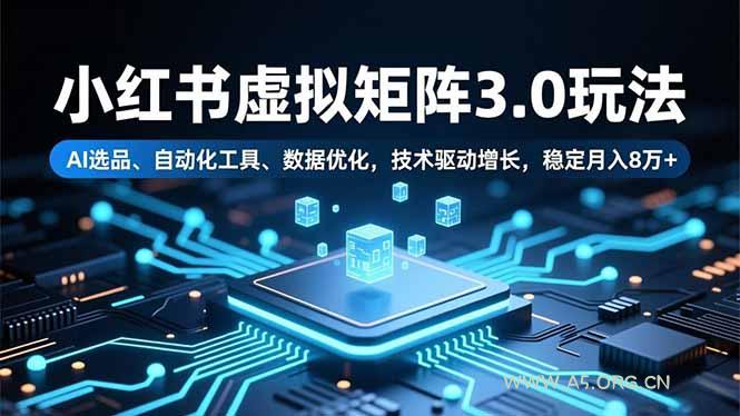 小红书虚拟矩阵3.0玩法，AI选品、自动化工具、数据优化，技术驱动增长，稳定月入8万+-小红泡