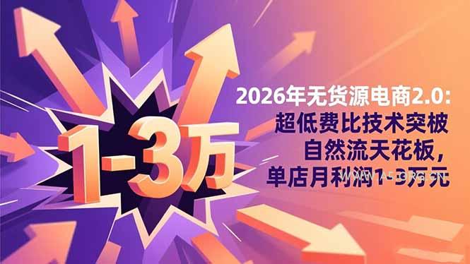 2026年无货源电商2.0【更新】:超低费比技术突破自然流天花板,单店月利润1-3万元-小红泡