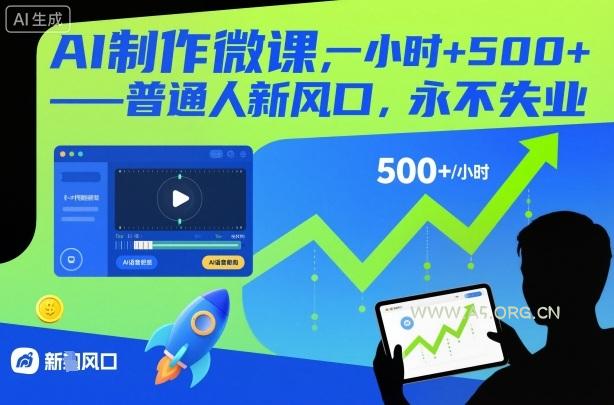 AI制作微课，一小时5张+，普通人新风口，永不失业-小红泡