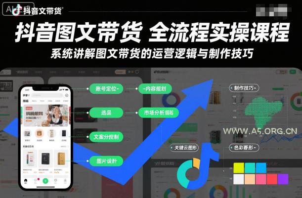 抖音图文带货全流程实操课程,系统讲解图文带货的运营逻辑与制作技巧-小红泡