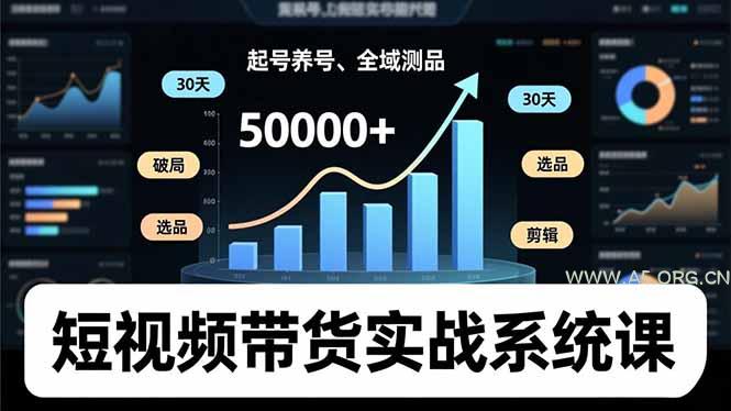 短视频带货实战系统课，起号养号、选品剪辑、全域测品，新手30天破局月佣金50000+-小红泡