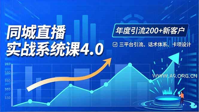 实体店直播实战班4.0,三平台引流、话术体系、卡项设计,年度引流200客月增10万-小红泡