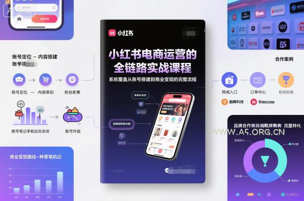 小红书电商运营的全链路实战课程,系统覆盖从账号搭建到商业变现的完整流程-小红泡