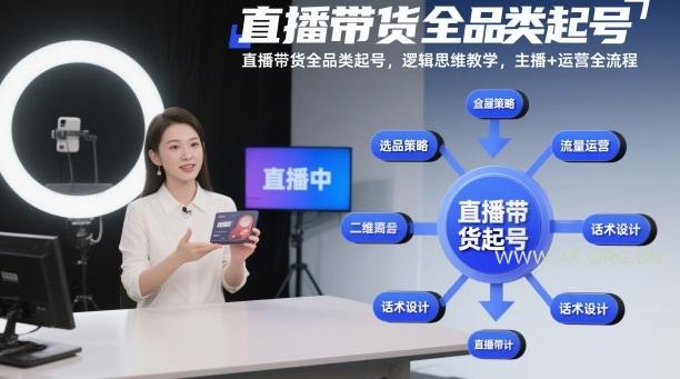 直播带货全品类起号,逻辑思维教学,主播+运营全流程-小红泡