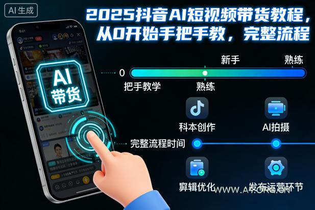 2025抖音AI短视频带货教程，从0开始手把手教，完整流程-小红泡