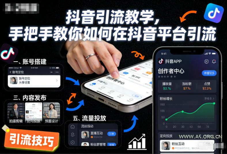 抖音引流教学,手把手教你如何在抖音平台引流-小红泡