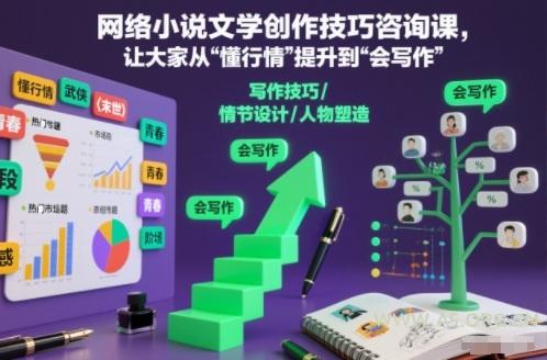 网络小说文学创作技巧咨询课,让大家从“懂行情”提升到”会写作”的高度-小红泡