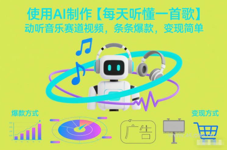 使用AI制作【每天听懂一首歌】动听音乐赛道视频,条条爆款,变现简单-小红泡