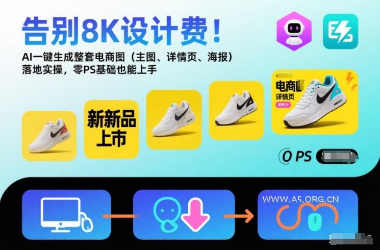 告别8K设计费！AI一键生成整套电商图(主图、详情页、海报)落地实操，零PS基础也能上手-小红泡