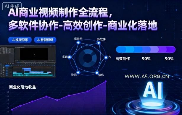 AI商业视频制作全流程2期，多软件协作-高效创作-商业化落地(更新)-小红泡