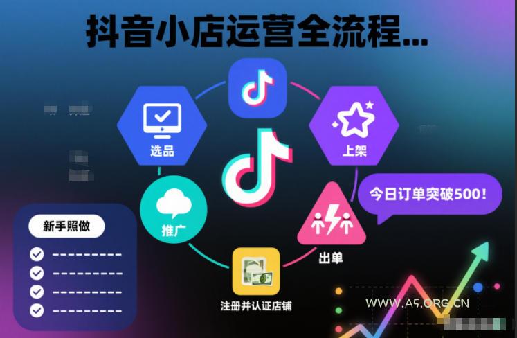抖音小店运营全流程,从开通到运营,快速出单起店,新手照做就行-小红泡