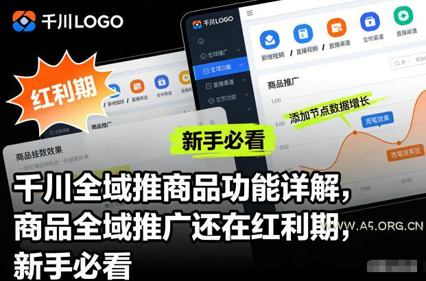 千川全域推商品功能详解,商品全域推广还在红利期,新手必看-小红泡