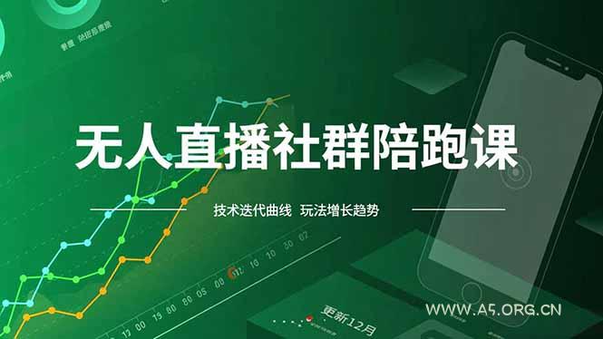无人直播社群陪跑课,技术更新、无人/半无人玩法共享、实时跟进最新红利(更新12月-小红泡
