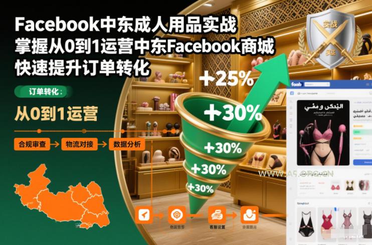 Facebook中东成人用品实战,掌握从0到1运营中东Facebook商城,快速提升订单转化-小红泡