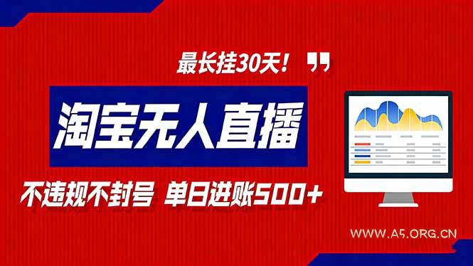 2026淘宝无人直播带货，不违规不封号，每日收益500+，最长挂30 天！-小红泡