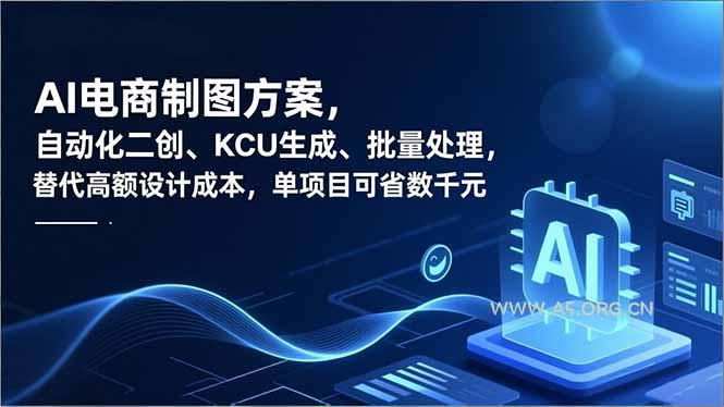 AI电商制图方案,自动化二创、SKU生成、批量处理,替代高额设计成本,单项目可省数千元-小红泡