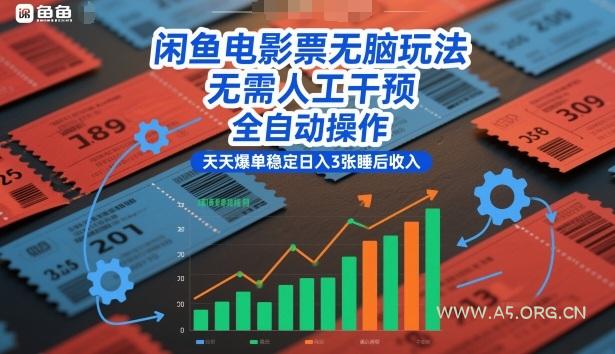 闲鱼电影票无脑玩法,无需人工干预,全自动操作,天天爆单稳定日入3张睡后收入【揭秘】-小红泡