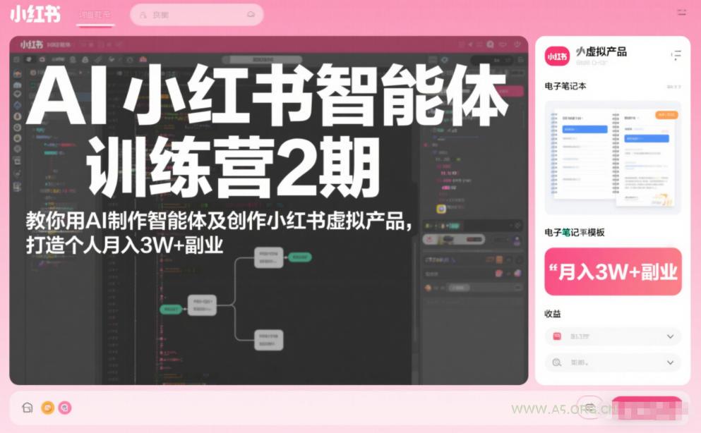 AI小红书智能体训练营2期,教你用AI制作智能体及创作小红书虚拟产品,打造个人月入3W+副业(更新)-小红泡